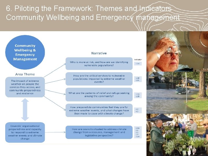 6. Piloting the Framework: Themes and Indicators Community Wellbeing and Emergency management 