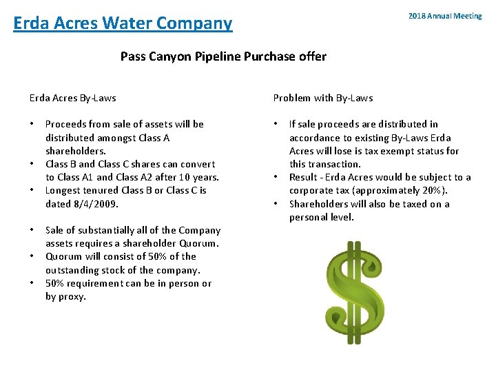 2018 Annual Meeting Erda Acres Water Company Pass Canyon Pipeline Purchase offer Erda Acres