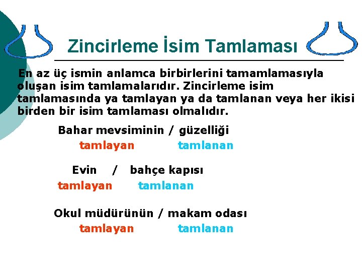 Zincirleme İsim Tamlaması En az üç ismin anlamca birbirlerini tamamlamasıyla oluşan isim tamlamalarıdır. Zincirleme