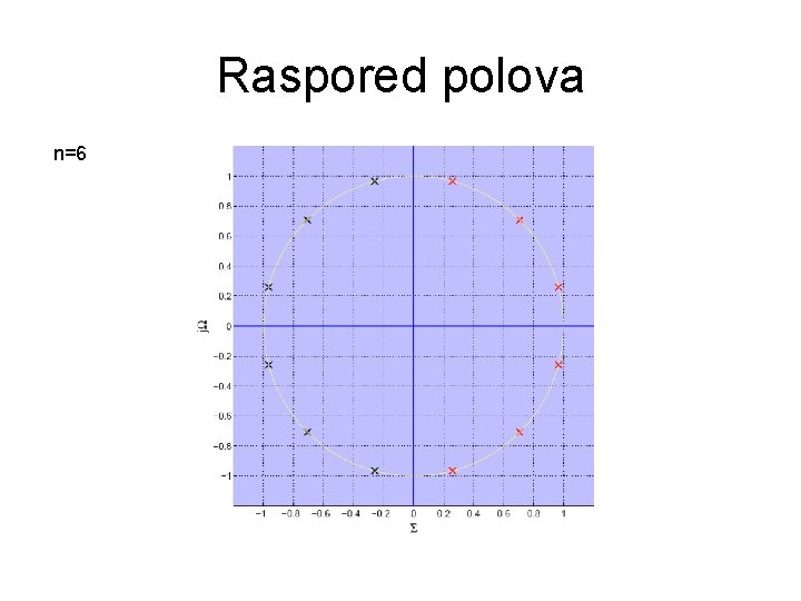 Raspored polova n=6 