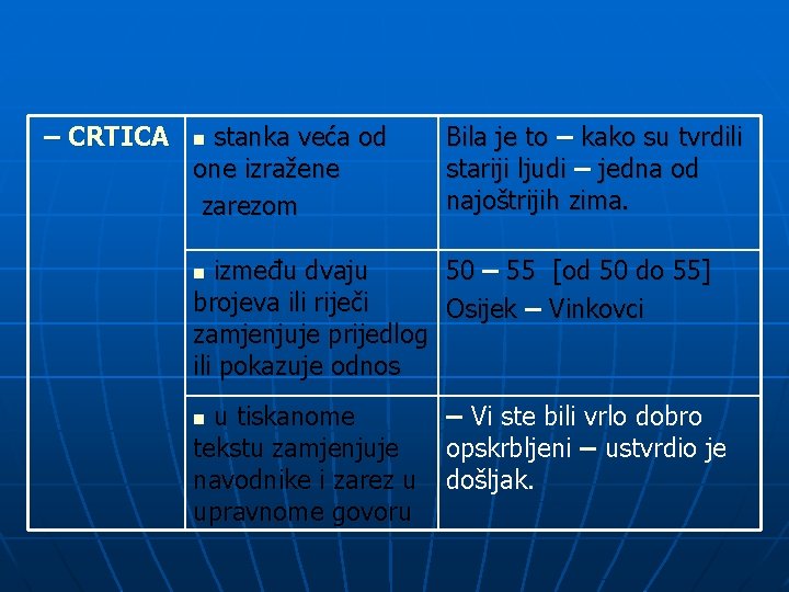 – CRTICA stanka veća od one izražene zarezom n Bila je to – kako