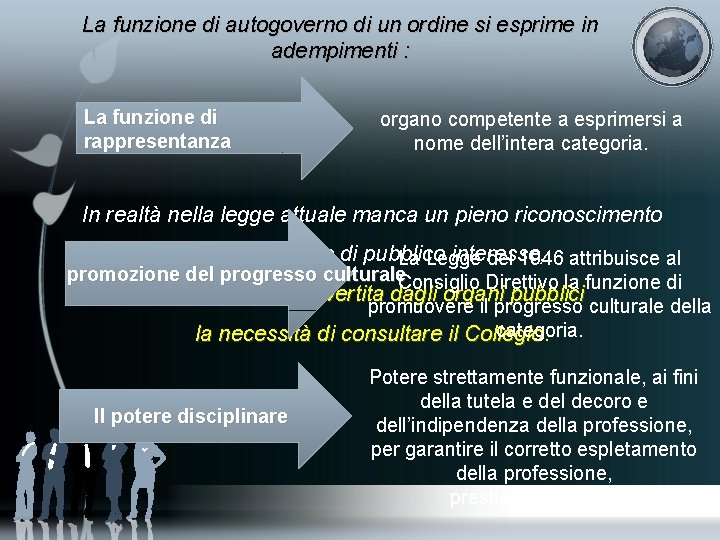 La funzione di autogoverno di un ordine si esprime in adempimenti : La funzione