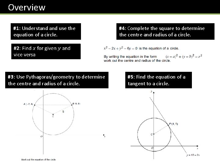 Overview #1: Understand use the equation of a circle. #4: Complete the square to