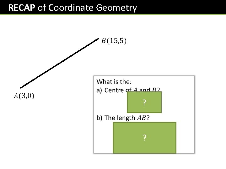 RECAP of Coordinate Geometry ? ? 