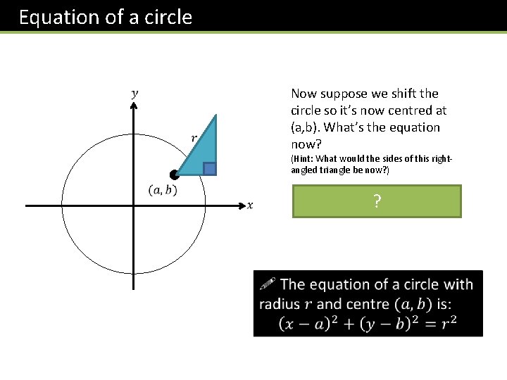 Equation of a circle Now suppose we shift the circle so it’s now centred