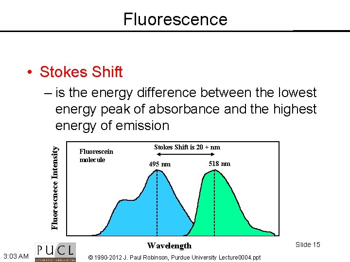 BMS 631 Lecture 4 Fluorescence J Paul Robinson