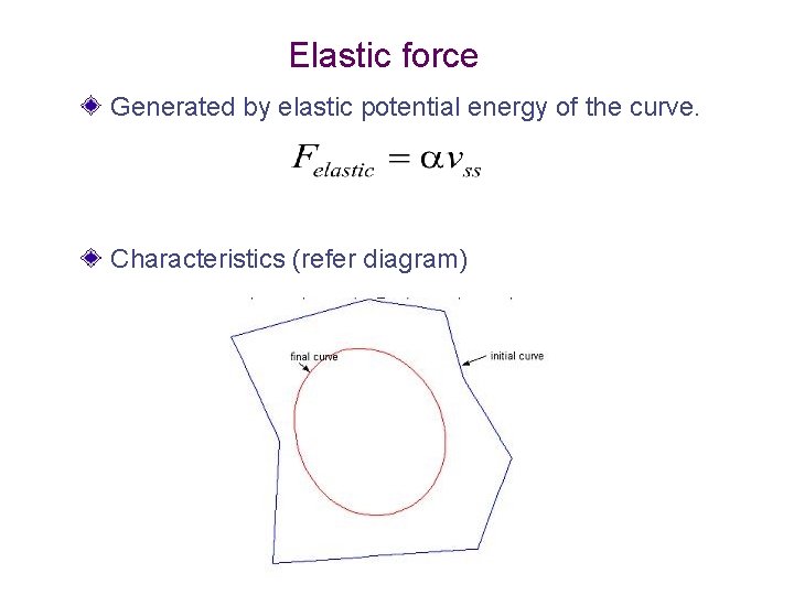 Elastic force Generated by elastic potential energy of the curve. Characteristics (refer diagram) Elastic force Generated by elastic potential energy of the curve. Characteristics (refer diagram)