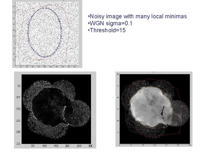 • Noisy image with many local minimas • WGN sigma=0. 1 • Threshold=15 • Noisy image with many local minimas • WGN sigma=0. 1 • Threshold=15