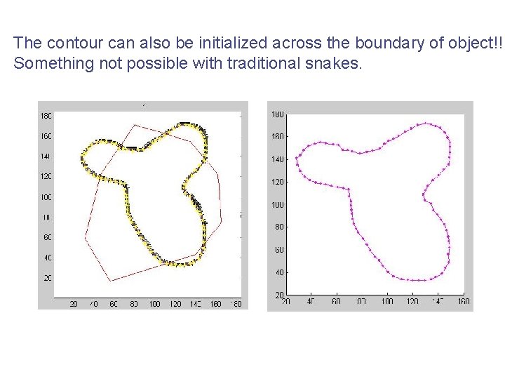 The contour can also be initialized across the boundary of object!! Something not possible The contour can also be initialized across the boundary of object!! Something not possible