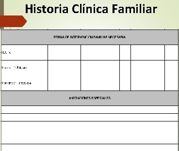 Historia Clínica Familiar Historia Clínica Familiar