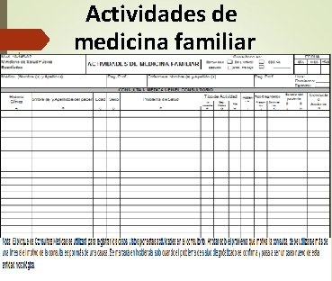 Actividades de medicina familiar Actividades de medicina familiar