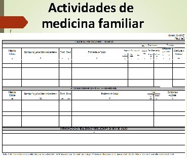 Actividades de medicina familiar Actividades de medicina familiar
