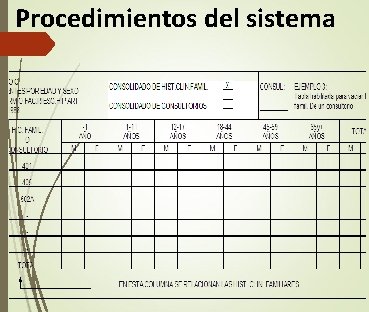 Procedimientos del sistema Procedimientos del sistema