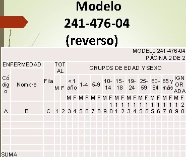Modelo 241 -476 -04 (reverso) TOT AL ENFERMEDAD Có dig o Nombre A Modelo 241 -476 -04 (reverso) TOT AL ENFERMEDAD Có dig o Nombre A