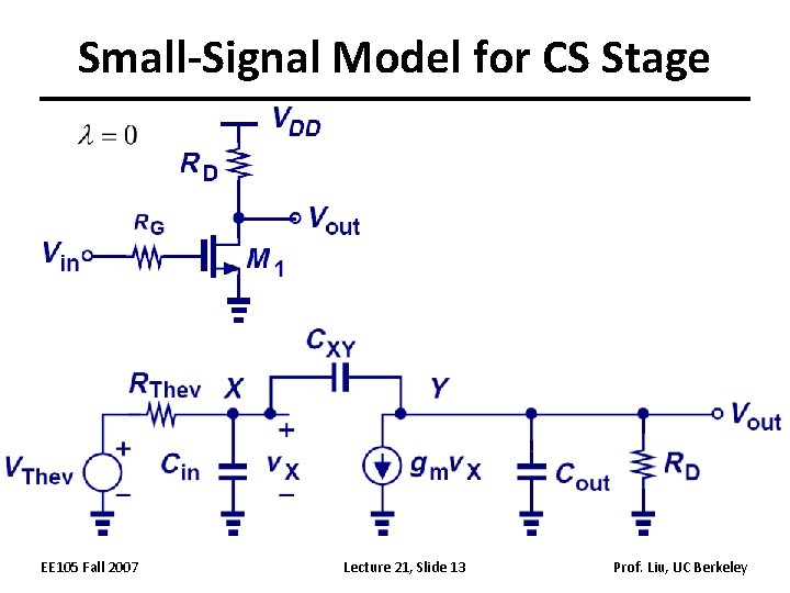 Small-Signal Model for CS Stage EE 105 Fall 2007 Lecture 21, Slide 13 Prof.