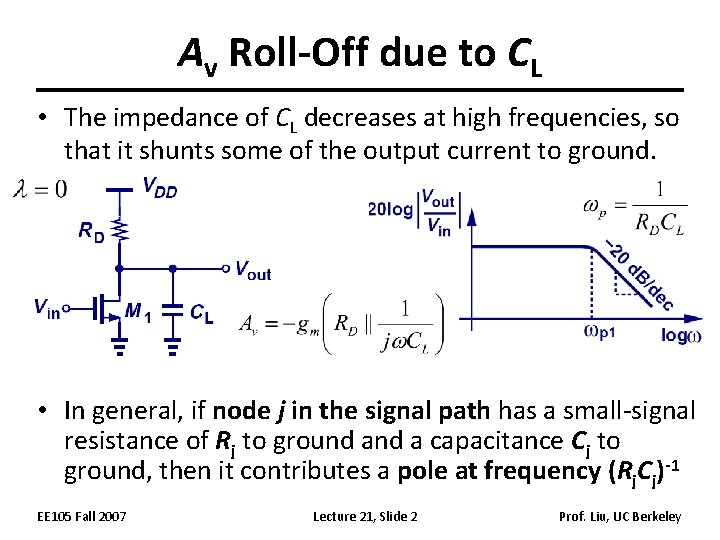 Av Roll-Off due to CL • The impedance of CL decreases at high frequencies,