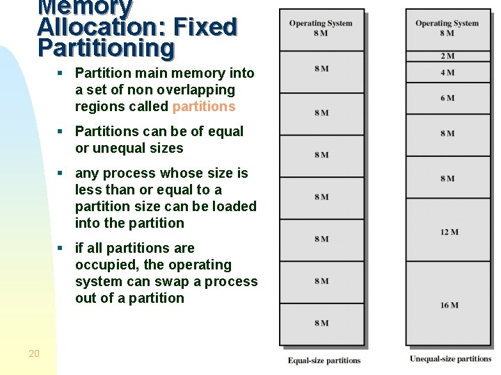 Memory Allocation: Fixed Partitioning § Partition main memory into a set of non overlapping