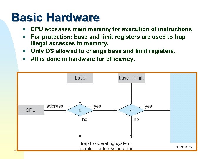 Basic Hardware § CPU accesses main memory for execution of instructions § For protection:
