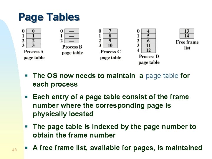 Page Tables § The OS now needs to maintain a page table for each