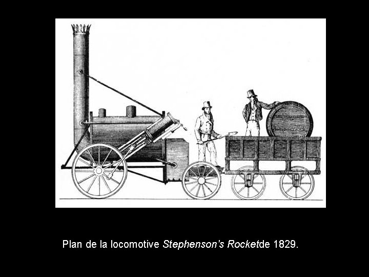  Plan de la locomotive Stephenson's Rocketde 1829. 