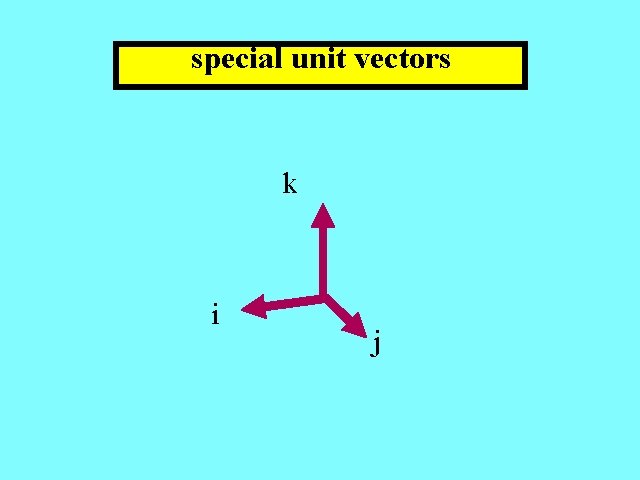 special unit vectors k i j 