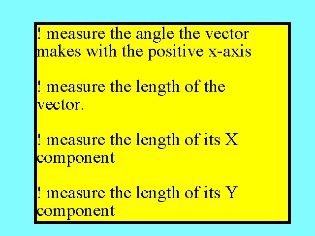 ! measure the angle the vector makes with the positive x-axis ! measure the