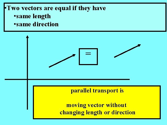  • Two vectors are equal if they have • same length • same