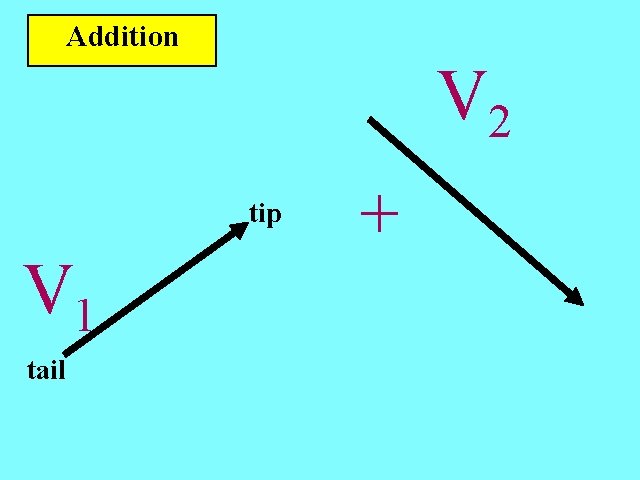 Addition V 2 tip V 1 tail + 