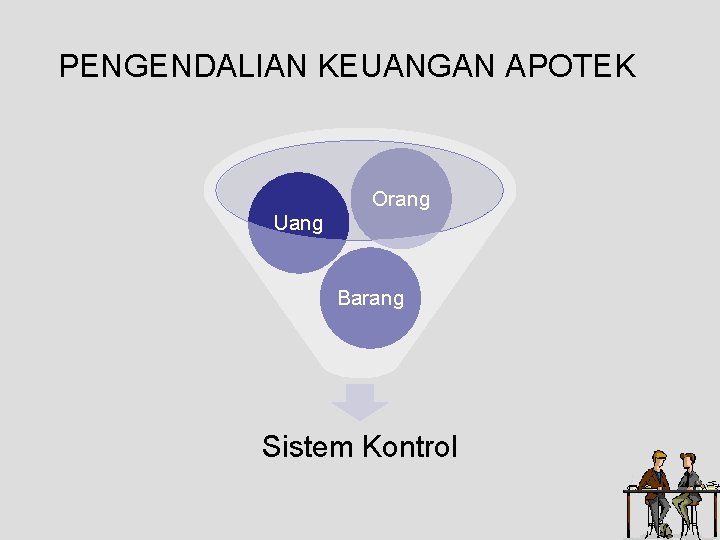 PENGENDALIAN KEUANGAN APOTEK Orang Uang Barang Sistem Kontrol 