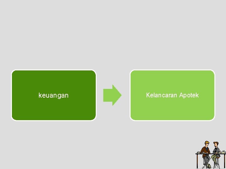 keuangan Kelancaran Apotek 