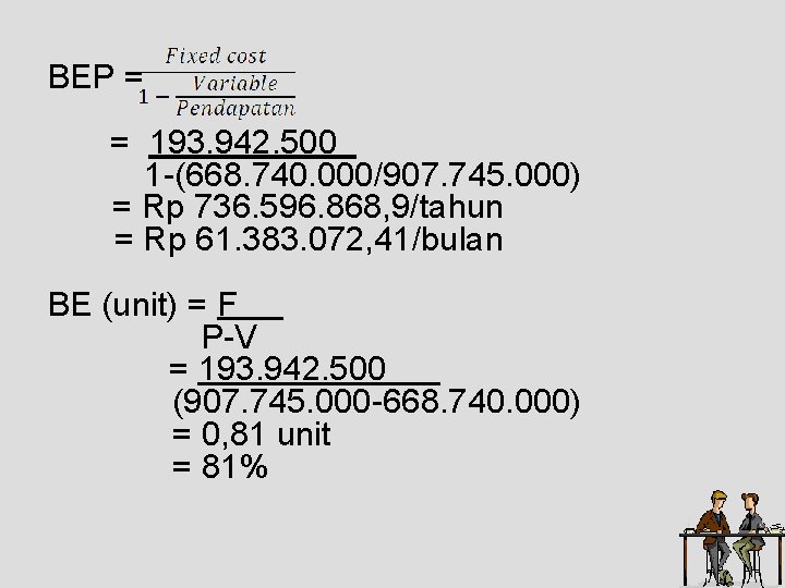 BEP = = 193. 942. 500 1 -(668. 740. 000/907. 745. 000) = Rp