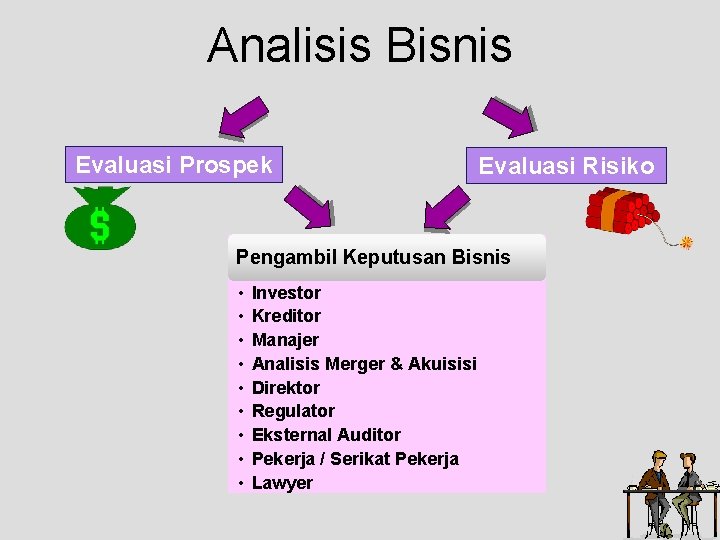 Analisis Bisnis Evaluasi Prospek Evaluasi Risiko Pengambil Keputusan Bisnis • • • Investor Kreditor