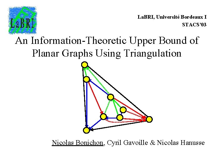 La. BRI, Université Bordeaux I STACS’ 03 An Information-Theoretic Upper Bound of Planar Graphs