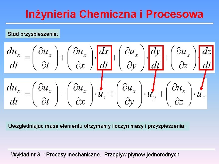 Inżynieria Chemiczna i Procesowa Stąd przyśpieszenie: Uwzględniając masę elementu otrzymamy iloczyn masy i przyspieszenia: