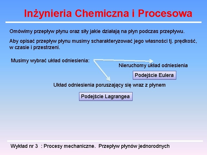 Inżynieria Chemiczna i Procesowa Omówimy przepływ płynu oraz siły jakie działają na płyn podczas