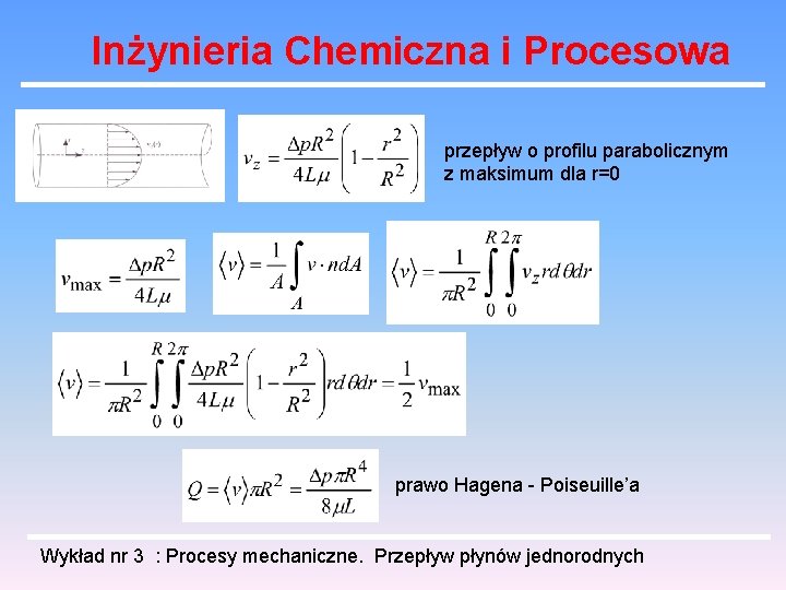 Inżynieria Chemiczna i Procesowa przepływ o profilu parabolicznym z maksimum dla r=0 prawo Hagena