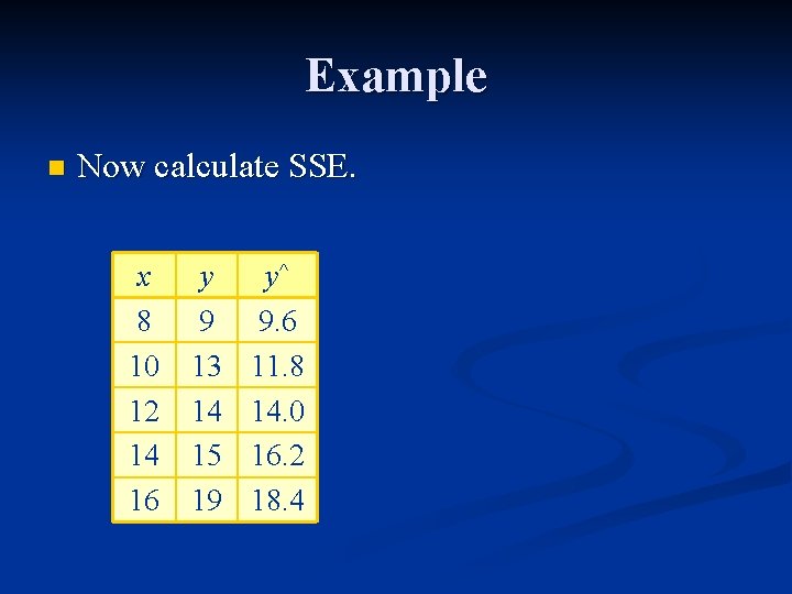 Example n Now calculate SSE. x 8 10 12 14 16 y 9 13