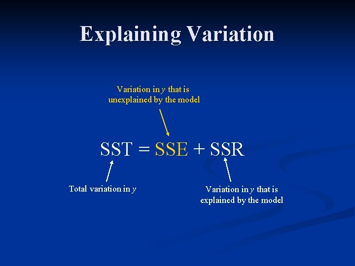 Explaining Variation in y that is unexplained by the model SST = SSE +