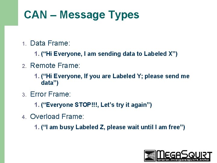 CAN – Message Types 1. Data Frame: 1. (“Hi Everyone, I am sending data