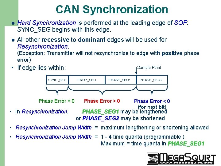 CAN Synchronization l Hard Synchronization is performed at the leading edge of SOF: SYNC_SEG