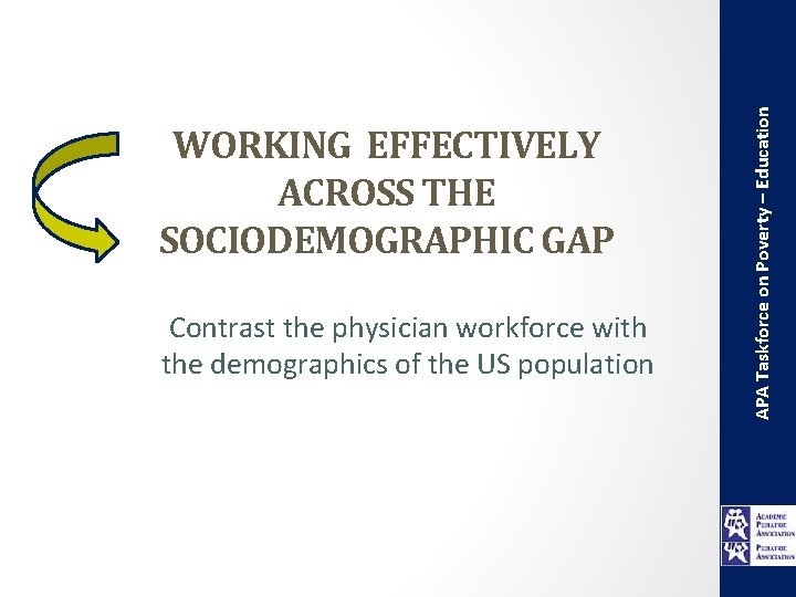 Contrast the physician workforce with the demographics of the US population APA Taskforce on