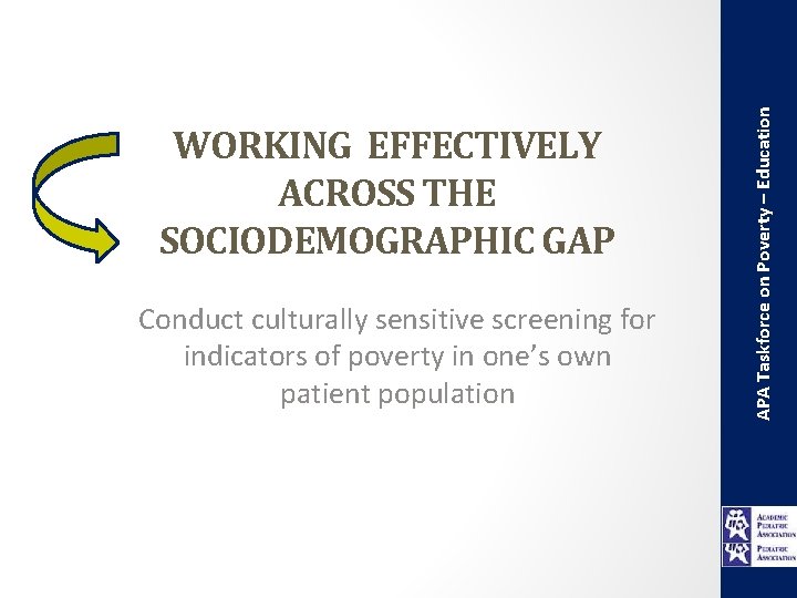 Conduct culturally sensitive screening for indicators of poverty in one’s own patient population APA