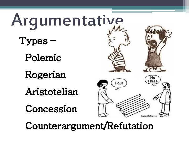 Argumentative Types – Polemic Rogerian Aristotelian Concession Counterargument/Refutation 