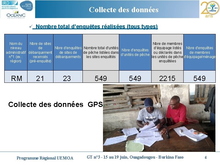 Cliquez pour Collecte modifier des données le style du titre ü Nombre total d’enquêtes