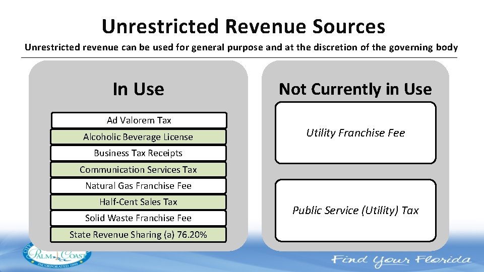 Unrestricted Revenue Sources Unrestricted revenue can be used for general purpose and at the