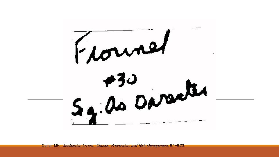 Cohen MR. Medication Errors. Causes, Prevention, and Risk Management; 8. 1 -8. 23. 