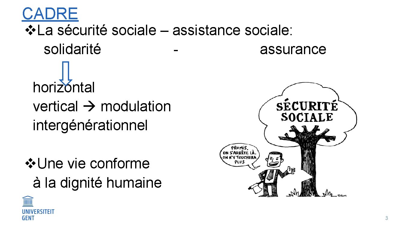 CADRE v. La sécurité sociale – assistance sociale: solidarité assurance horizontal vertical modulation intergénérationnel