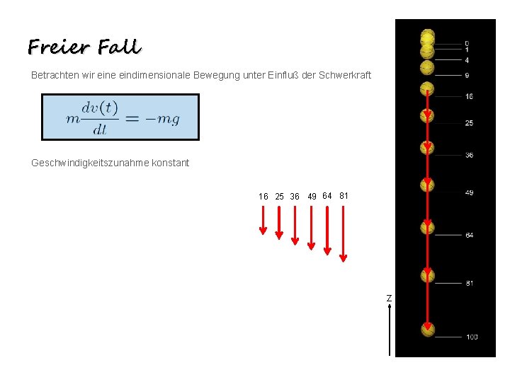 Freier Fall Betrachten wir eine eindimensionale Bewegung unter Einfluß der Schwerkraft Geschwindigkeitszunahme konstant 16