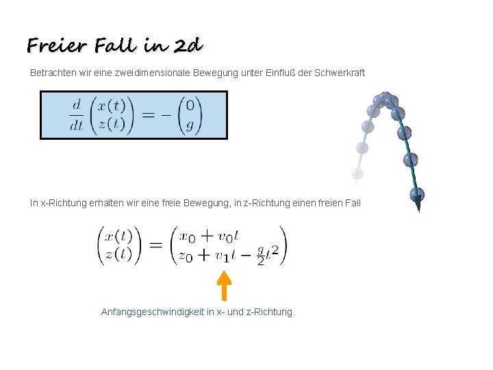 Freier Fall in 2 d Betrachten wir eine zweidimensionale Bewegung unter Einfluß der Schwerkraft