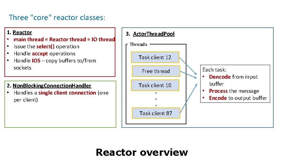  Three "core" reactor classes: 1. Reactor • main thread = Reactor thread =